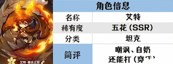 《宝石研物语伊恩之石》五花角色推荐