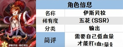 《宝石研物语伊恩之石》五花角色推荐